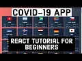 React js React Tutorial for Beginners Create a COVID-19 App using React js