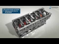 Download Lagu Structuur en functie van een carter (3D-animatie) - Motorservice Group -