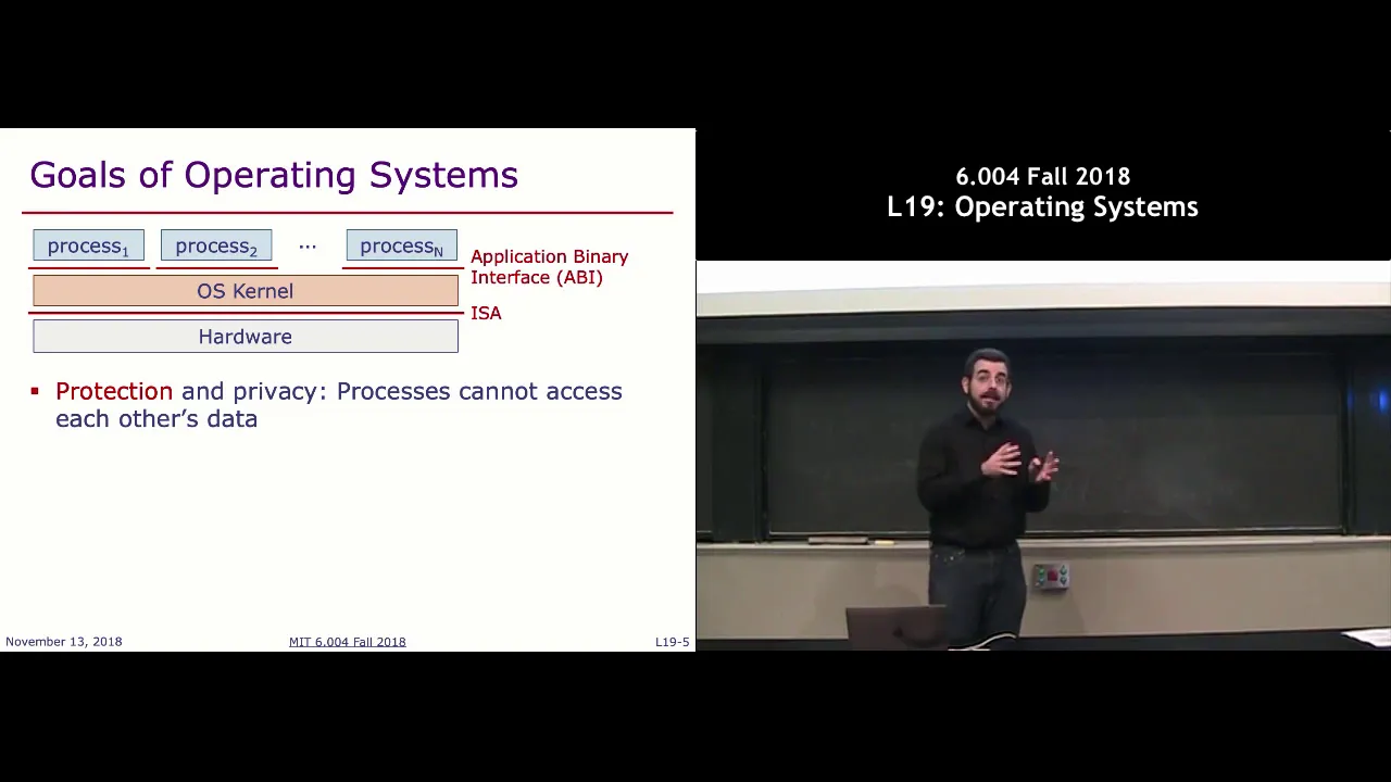 MIT 6.004 L19: Operating Systems