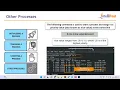LM3 Lecture 3 - Other Process Control Tools Linux course