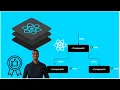 React Components and Props Overview And Best Practices