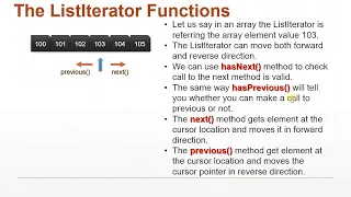 Java Collections - Java ListIterator To Iterate Forward and Backward Java Tutorial Part 1