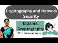 Elgamal Cryptography with clear example Cryptography and Network Security
