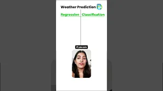 Regression Vs Classification in simple and easy way Types of Supervised Learning with examples
