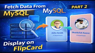 Java Swing Flip Card UI Fetch Data from MySQL Database Part 2 Display Data in Flip Card