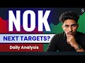 NOK Stock Nokia stock analysis NOK STOCK PREDICTION analysis news today