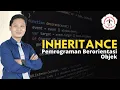 Praktik Inheritance Pewarisan Pemrograman Berorientasi Objek