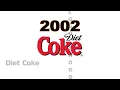 Download Lagu Logo history #403 | DietCoke | Discord | Discovery | Dr Seuss | Encanto | Dropbox | Duolingo | Fifa
