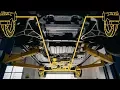 Brakes 101 - Tips In A Jiffy