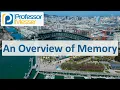 An Overview of Memory - CompTIA A 220-1101