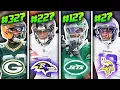 Ranking All 32 NFL Teams Top Wide Receivers For The 2025 Season From WORST To FIRST