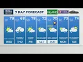 NEWS CENTER Maine Weather Forecast