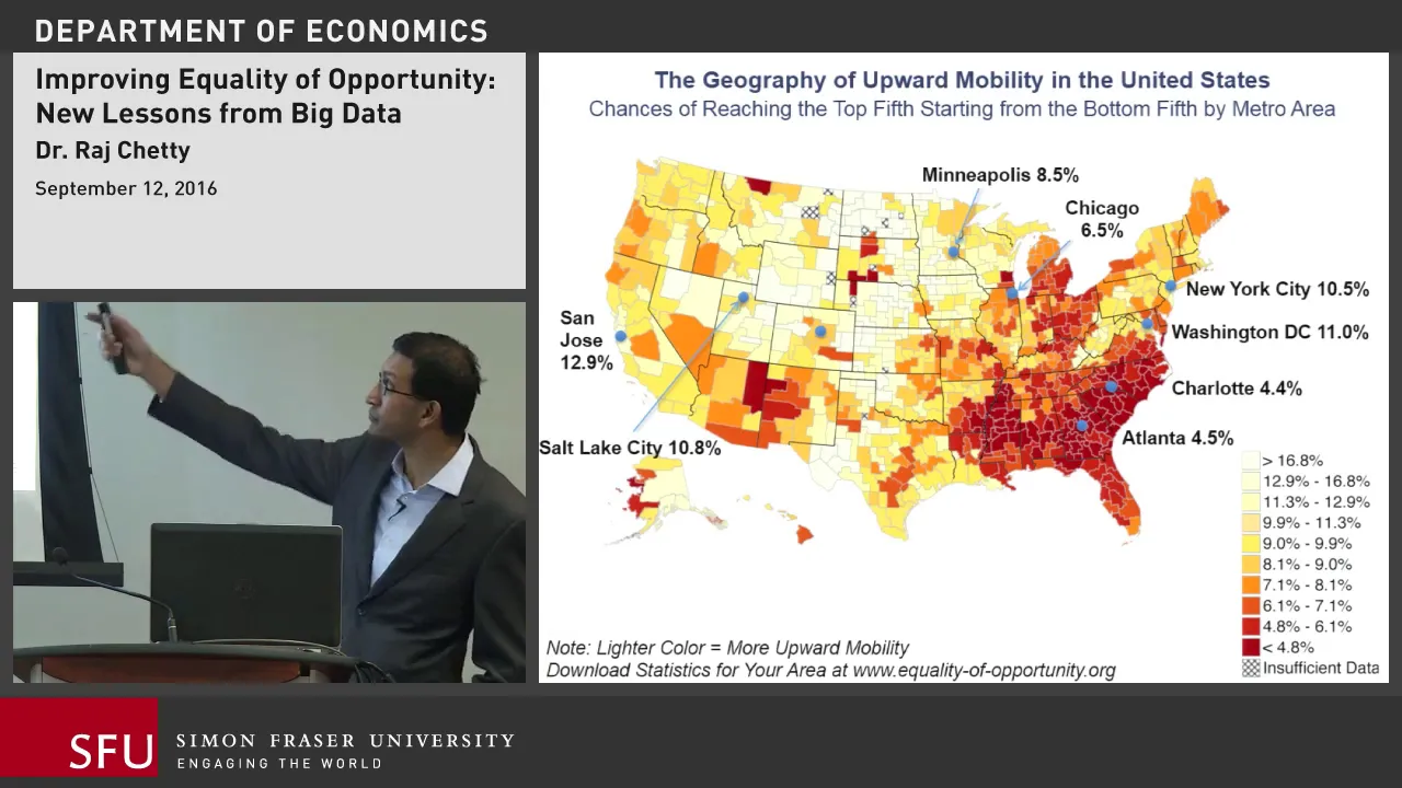 Raj Chetty: Improving Equality of Opportunity