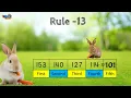 Extend Numerical Patterns 3rd Grade Math
