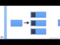 Struts 2 Tutorial 16 - Introducing Interceptors