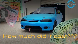 Download Budget Race Car Build - Part 40 - How much did it cost MP3