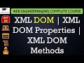 L24 XML DOM XML DOM Properties XML DOM Methods Web Technology Lectures in Hindi