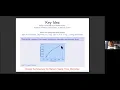 Andrew Stuart Learning Solution Operators for PDEs
