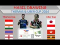 Hasil Drawing Thomas \u0026 Uber Cup 2024 │ TotalEnergies BWF Thomas \u0026 Uber Cup Finals 2024 │
