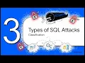SQL INJECTION