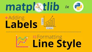 Adding labels and formatting line style Matplotlib tutorial 2021