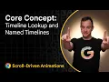 Core Concepts Timeline Lookup and Named TLs Unleash the power of Scroll-Driven Animations