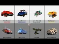 Download Lagu POWER RANGERS LIGHTSPEED RESCUE( KYUKYU SENTAI GOGOFIVE ) ZORD VS REAL LIFE