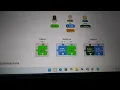 Mentorship and Team work Solution hashcode