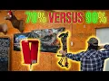 Does shooting LESS LET OFF get you MORE SPEED An archery test