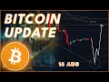 BITCOIN PREDICTION FOR NEXT WEEK Bitcoin Update