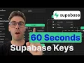 How to Find in 60 Seconds Your Supabase Keys Even If You re a Complete Beginner