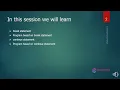 Break continue statement in Java - Step by Step Learning Java