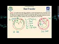 Module 1 Lecture 6 Numerical Problems for One Dimensional Heat Conduction through Cylinders