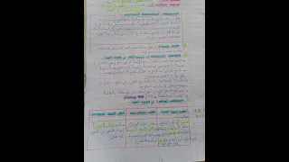 التوزع و التباين المناخ في قاره اسيا الجغرافيا السنه الثانيه متوسط 