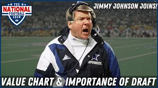 Coach Jimmy Johnson Joins Talks Value Chart Importance Of The NFL Draft Coaching With Dan Sileo