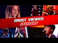 Download Lagu TOP 10 | The Voice Kids: TRENDING IN JANUARY 2020