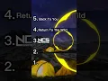 Download Lagu Top 5 Best Tobu Songs NCS