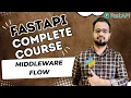 FastAPI Tutorial Middleware Explained Logging Flow