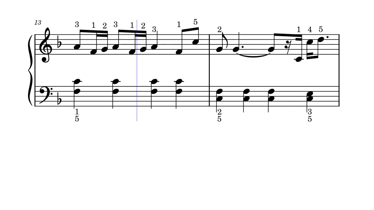 【ディズニー】心揺さぶる名曲を楽譜付きで紹介～初級・中級・上級～