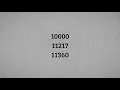 Sceptre TV Remote Codes