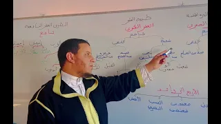 الف رق  بين الق راء ات  الع ش ر الك ب رى والص  غ رى والط  رق  الن  اف ع ية والأ ر بع  الز  و ائ د دندنها