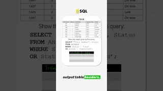 Filtering data with SQL
