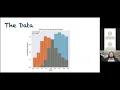 Sealing the Cracks Using Machine Learning TechniquesTo Predict High School Dropouts