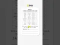 Super quick SQL question