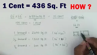 1 cent 436 Sq ft how How we say one cent equal to 436 Sq ft Indian Land measurement system