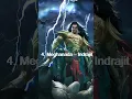 Download Lagu 10  Most Powerful Rakshasa mentioned in Hindu Epic I