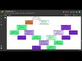 GRIP TASK 6 DECISION TREE ALGORITHM