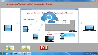 Hybrid Cryptography Algorithm projects Student Projects