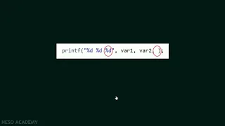 Basic Output Function - printf