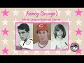 Randy Savage s Minor League Baseball Career